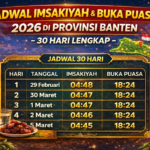 Jadwal Imsakiyah & Buka Puasa 2026 di Provinsi Banten