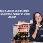 Kumpulan Contoh Soal Diagram Statistika untuk Persiapan Ujian Sekolah