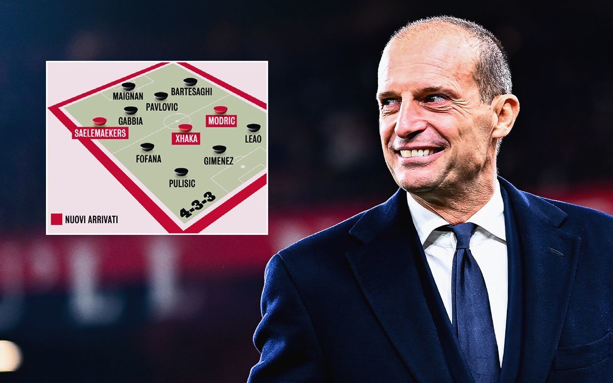 Allegri Realistis: AC Milan Fokus Empat Besar, Scudetto Diposisikan sebagai Bonus