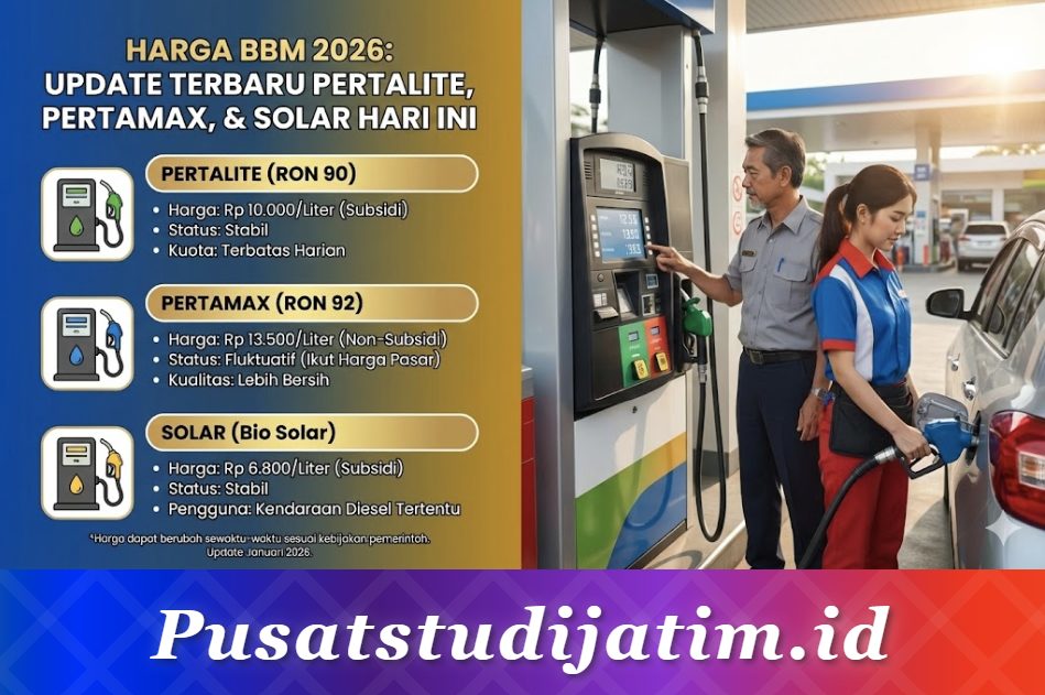 Harga GWM Maret 2026 Naik Tajam: Simak Daftar Lengkap dan Faktor Penggeraknya