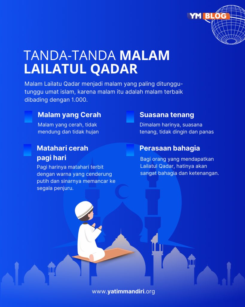 Malam Lailatul Qadar: 7 Tanda Alam dan Spiritualitas yang Diungkap Hadis, Ini Cara Menemukannya