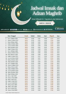 Misteri Maghrib: Menguak Waktu Adzan Saat Jumat Pon 27 Maret 2026