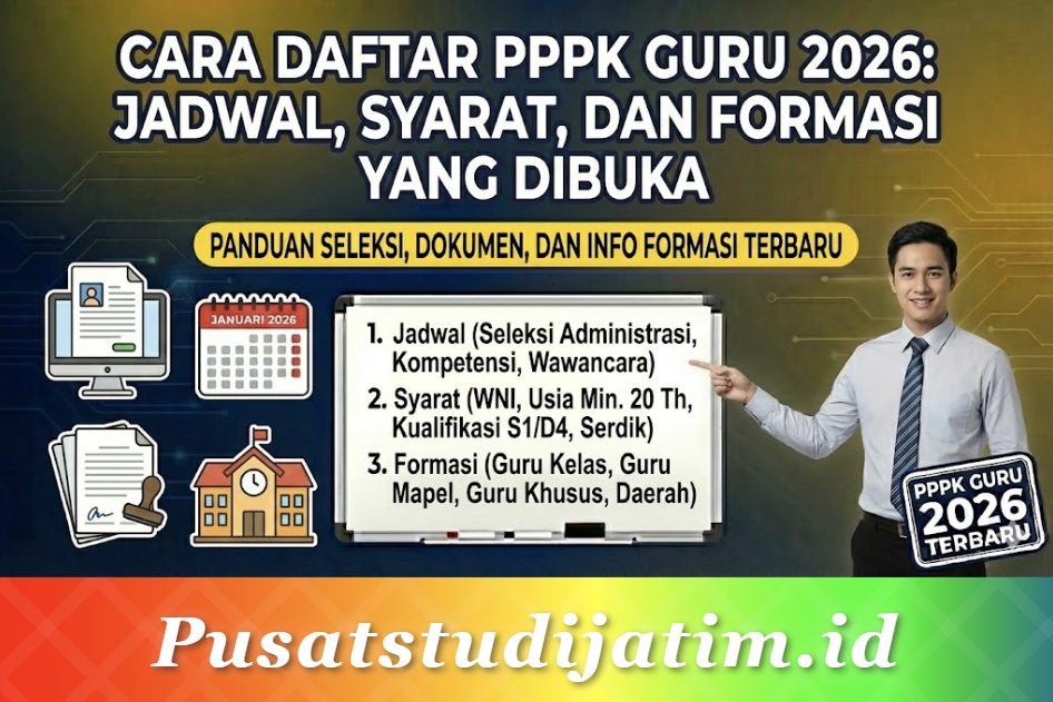 Panduan Lengkap Daftar PPPK Guru 2026: Cara Cepat, Syarat, dan Keuntungan Besar!