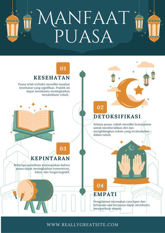 Puasa dan Otak: Mengungkap Manfaat Luar Biasa Saat Berpuasa Ramadan