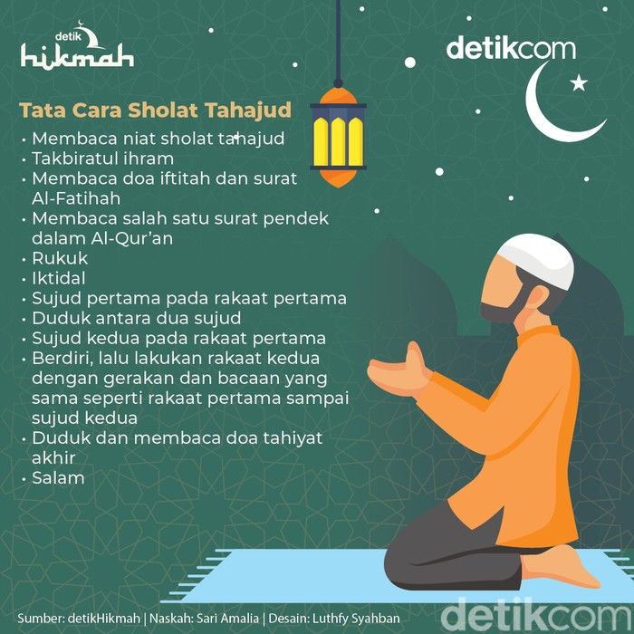 Rahasia Bacaan Niat Salat Tahajud Lengkap dengan Doa Memohon Ampunan Allah, Panduan Praktis untuk Umat