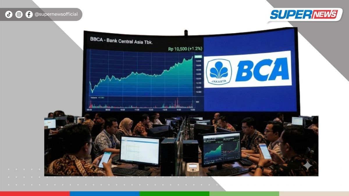 RUPST BCA 2026: Dividen Rp336 per Saham, Pengesahan Pengurus Baru, dan Program Buyback Rp5 Triliun