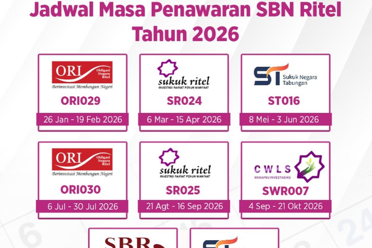 SBN 2026 Menggoda Investor: Yield Tinggi 7% Buka Jalur Capital Inflow Baru