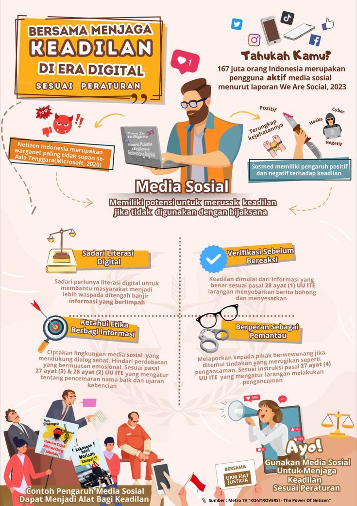 Strategi Cerdas: Dari Bertahan Hidup dengan Ratusan Ribu Hingga Siasat Kriminal dan Kebijakan Pemerintah