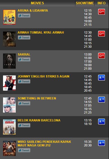 Surabaya Heboh! Jadwal Bioskop Hari Ini Penuh Film Populer dan Harga Terjangkau