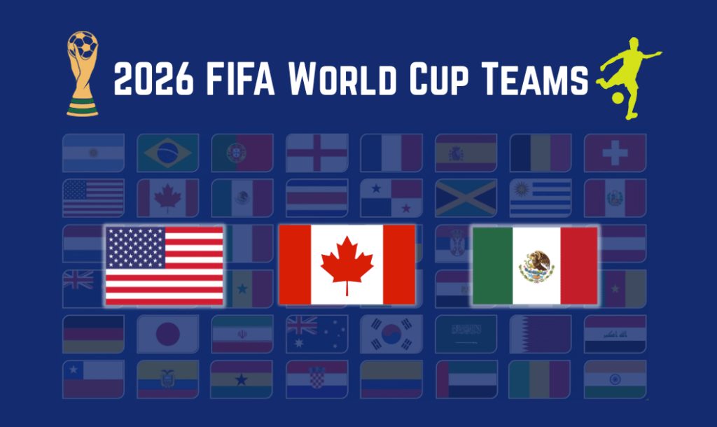Tiket World Cup 2026 Dijual Secara First-Come First-Serve, Penjualan Kilat Dimulai 1 April – Semua yang Perlu Anda Tahu