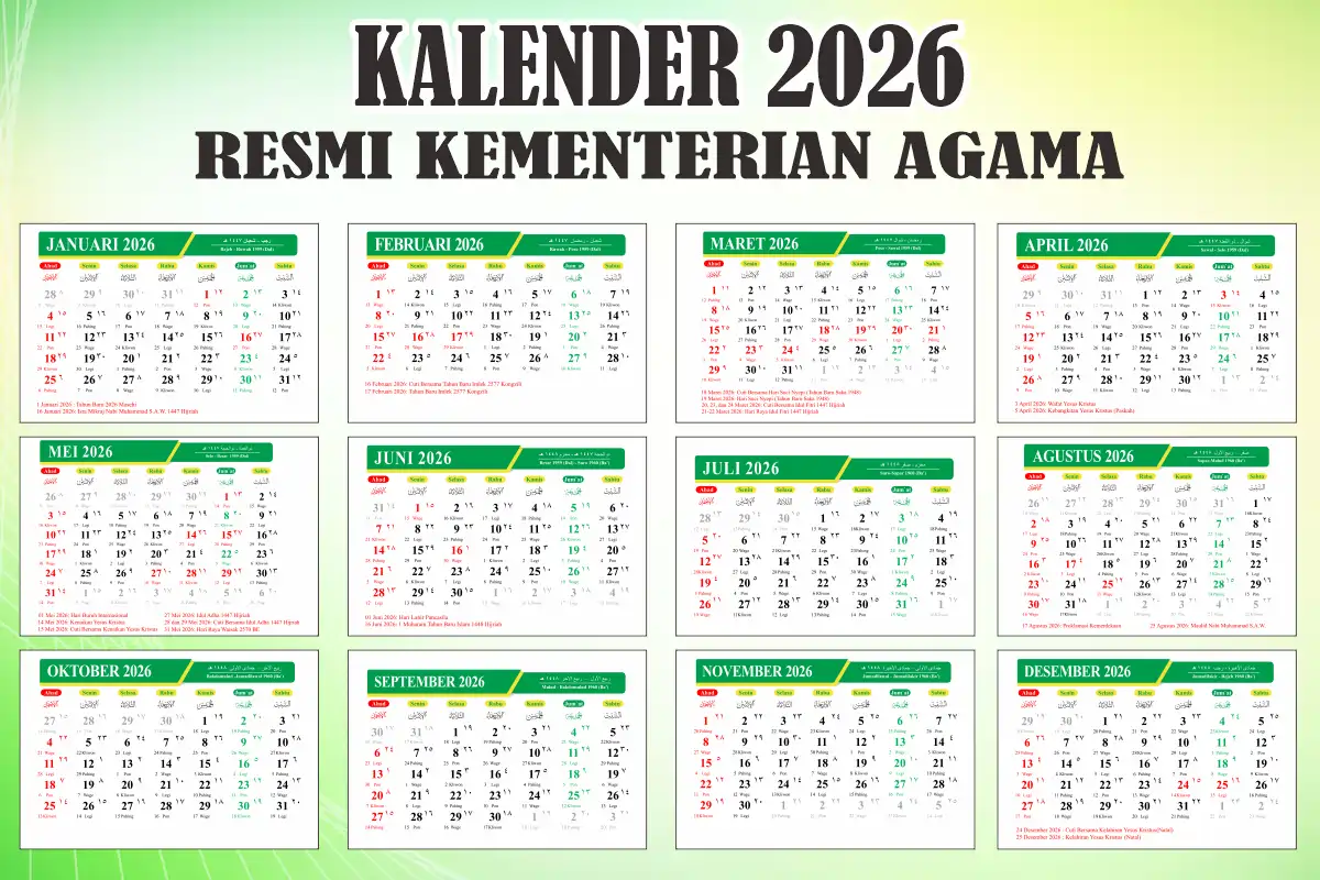 Tunjangan Guru Rp18 T Triwulanan: Jadwal Cair Awal 2026 & Batas 15 April yang Wajib Diperhatikan
