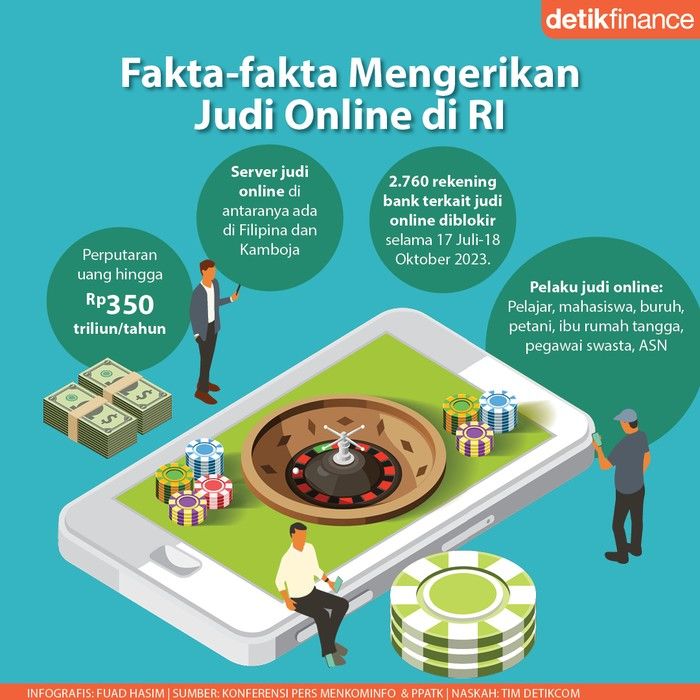 Augmented Intelligence: Solusi AI Indonesia untuk Memerangi Judi Online dan Menjaga Kualitas Informasi