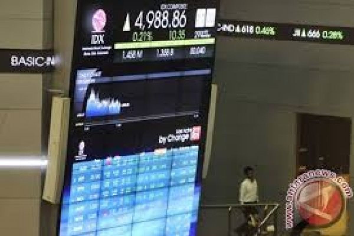 Booming IPO Hong Kong: Pasar Saham Meroket dengan Rekor HK$140 Miliar dan US$17,9 Miliar di 2026