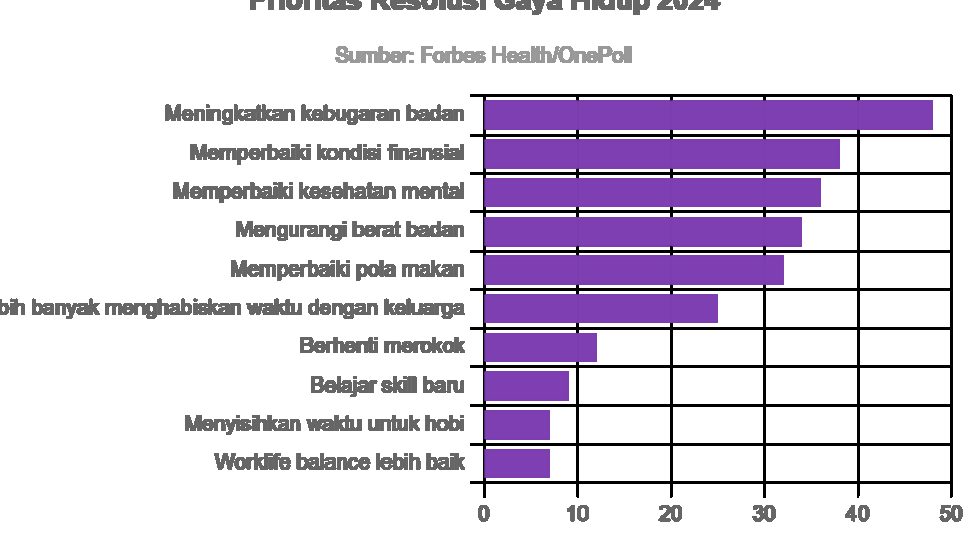 Daily Search Trends Ungkap Perubahan Gaya Hidup: Dari Pengeluaran di Munich hingga AI Speaker di Amerika