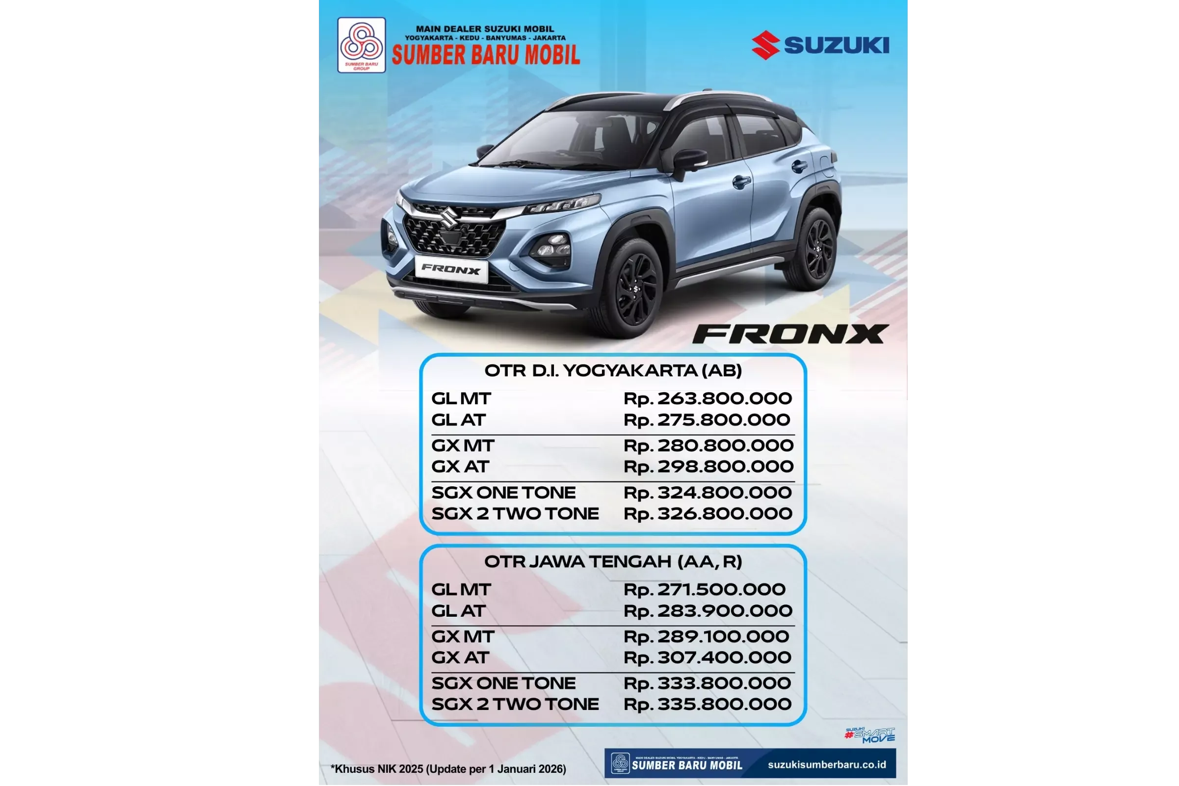 Harga Suzuki Fronx April 2026: Tipe Tertinggi Hanya Segini, Simak Angkanya!