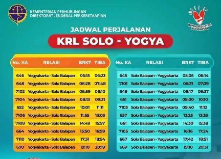 Jadwal KRL Jogja‑Solo 9‑10 April 2026: Semua yang Perlu Kamu Tahu Sebelum Berangkat