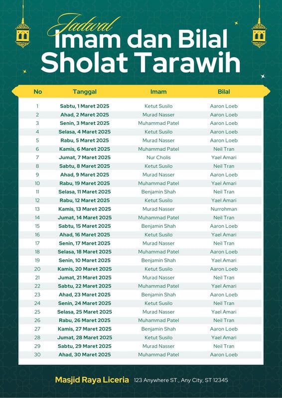 Jadwal Sholat Hari Jumat 3 April 2026 di Empat Kota: Lombok Barat, Binjai, Bandung, dan Cirebon