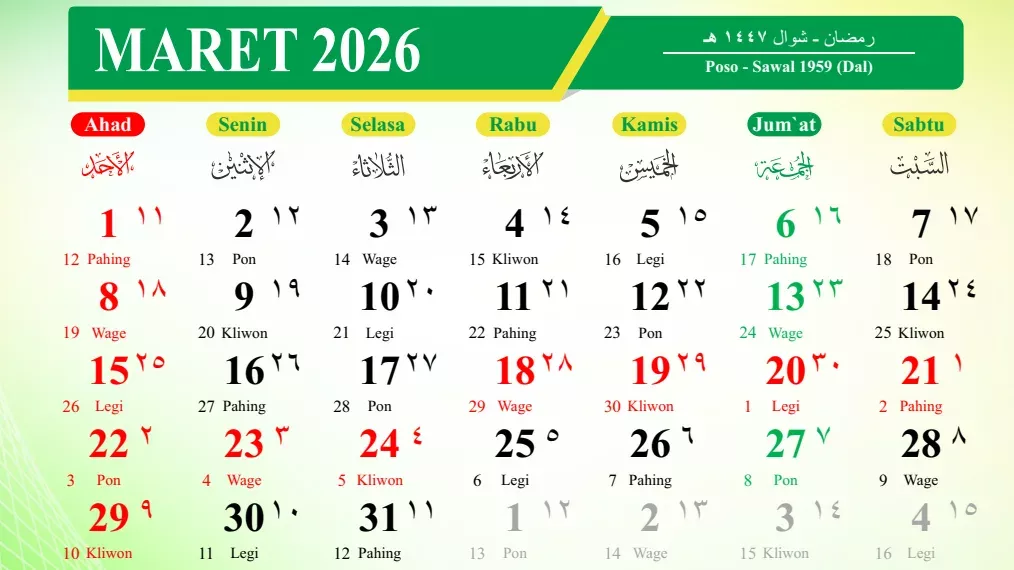 Kapan Idul Adha 2026? Cek Jadwal Lebaran Haji Versi Pemerintah, Muhammadiyah, dan NU di Sini!
