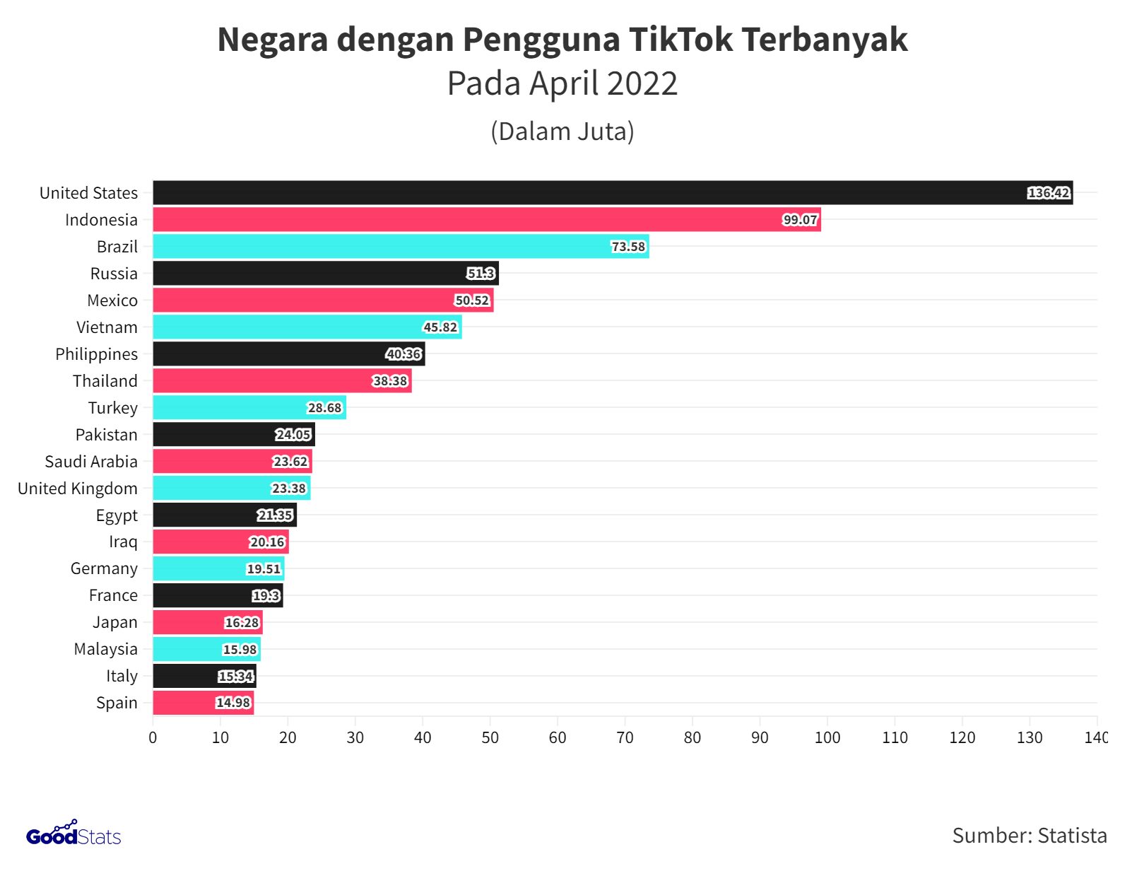 Khaby Lame Guncang Dunia Digital: Dari TikTok ke Investasi Properti Besar dan Perlindungan Hak Wajah di Era AI