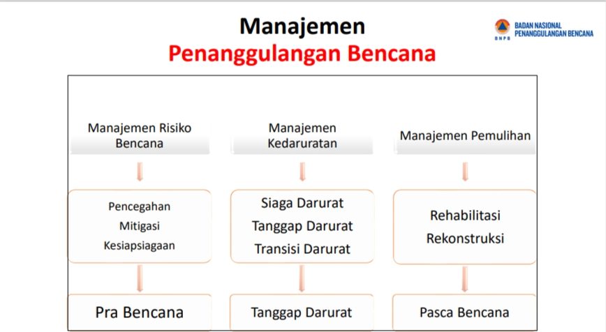Menyingkap Kontroversi, Inspirasi, dan Upaya Pemulihan: Dari Anime Bergelora hingga Dana Bencana Tennessee