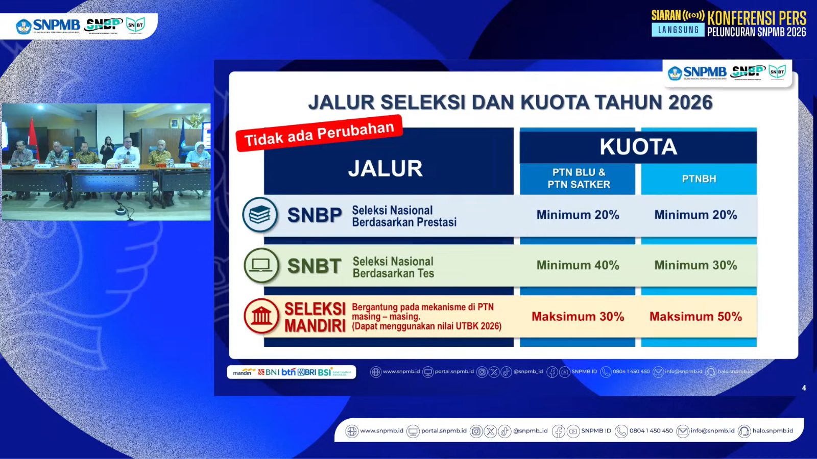 Rekor Daya Tampung SNBT 2026: 26 UIN, ITS, dan Unggulnya Kuota Mahasiswa Baru