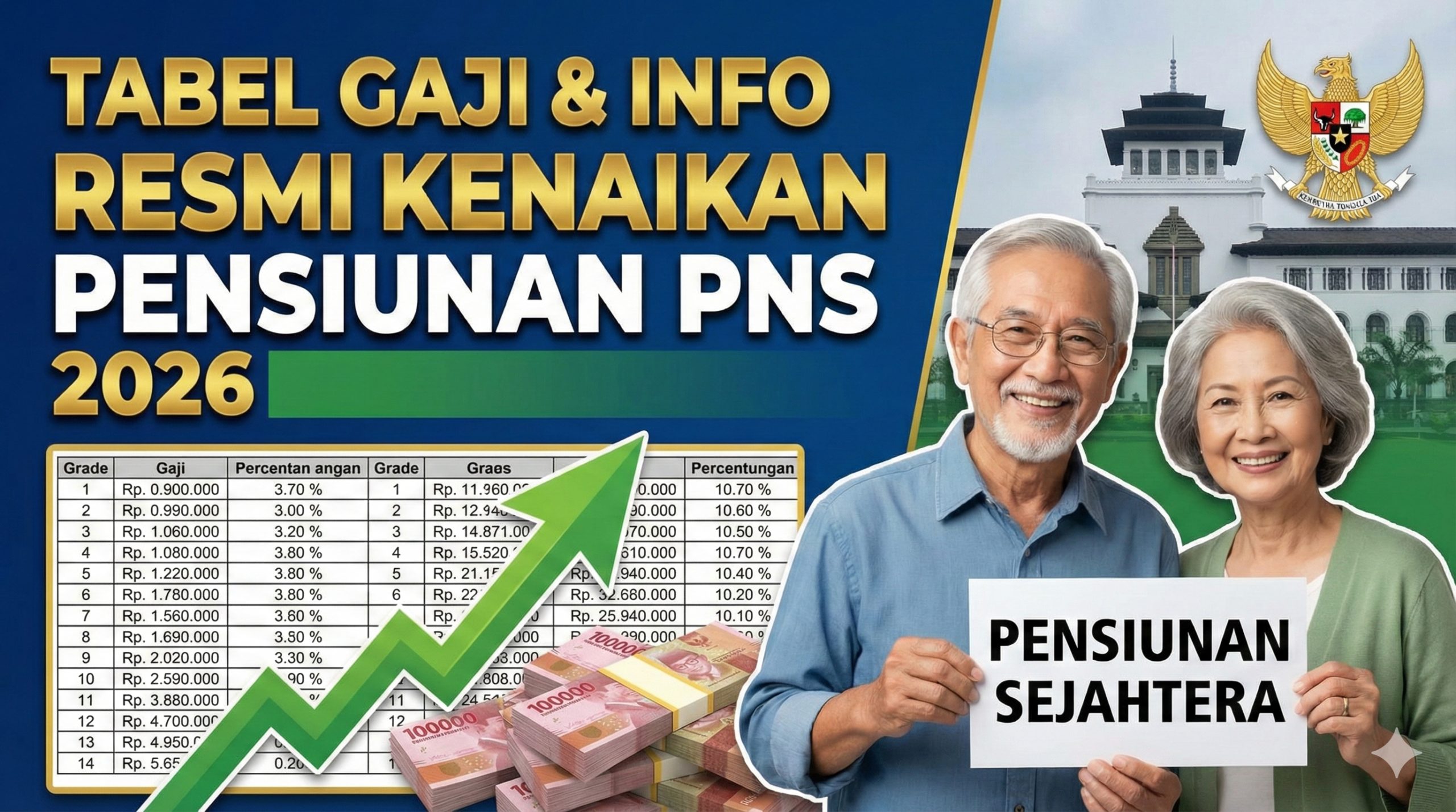 Taspen Buka Fakta: Gaji Pensiunan Taspen 2026 Tidak Naik, Ini Tarif Resmi dan Pilihan Pencairan