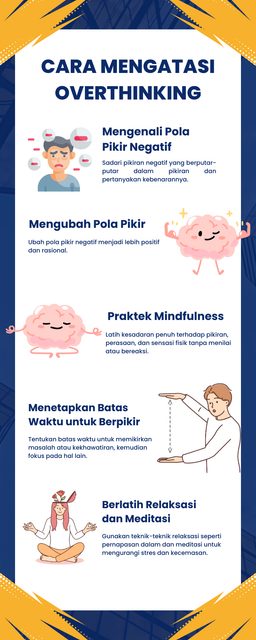 Terapi Kognitif Perilaku: Solusi Ampuh Mengatasi Overthinking dan Kecemasan