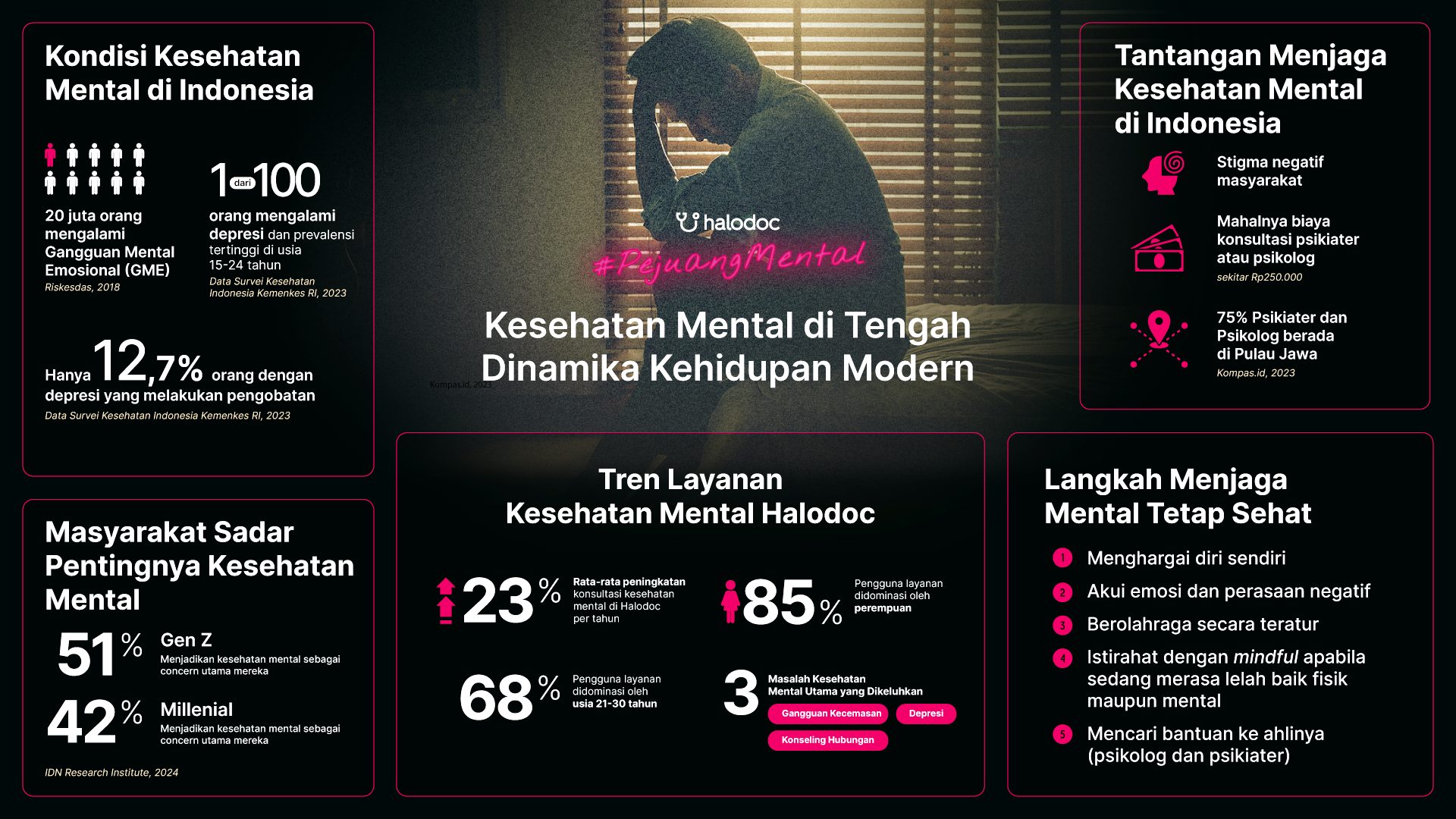 Tragedi Bo Lueders: Komunitas Rock Bersatu Lewat Kampanye Kesehatan Mental