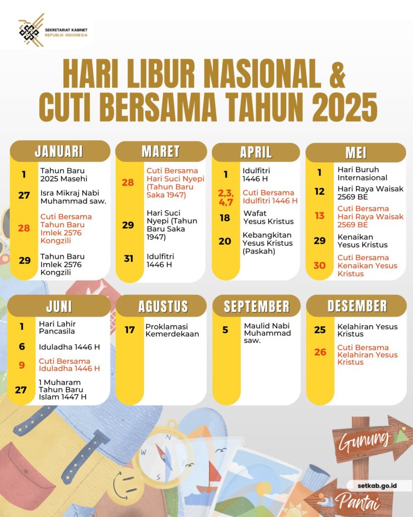 1 Juni Libur: Informasi Lengkap tentang Hari Libur Nasional dan Cuti ...
