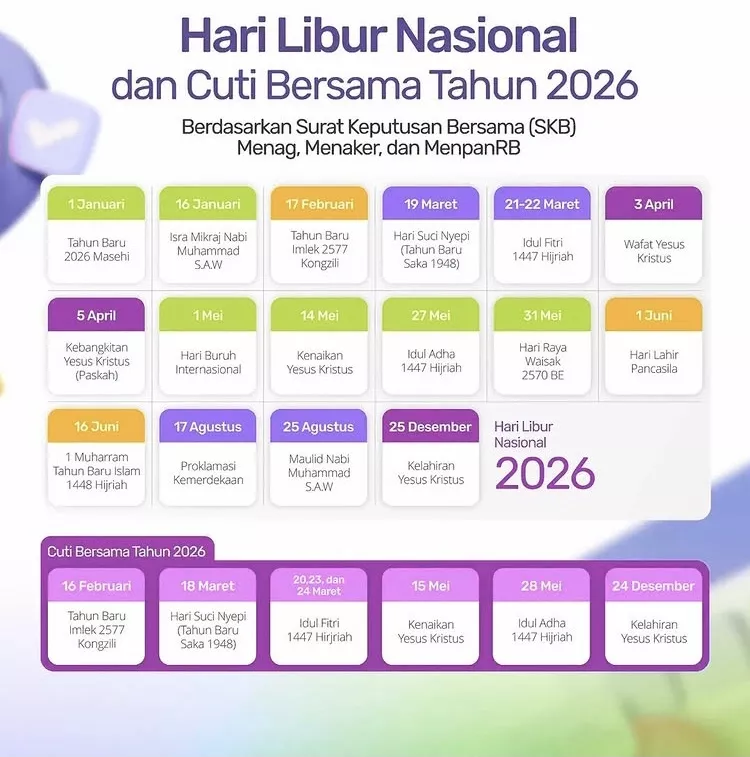 Hari Lahir Pancasila 1 Juni 2026: Apakah Libur Nasional? Ini Jawabannya