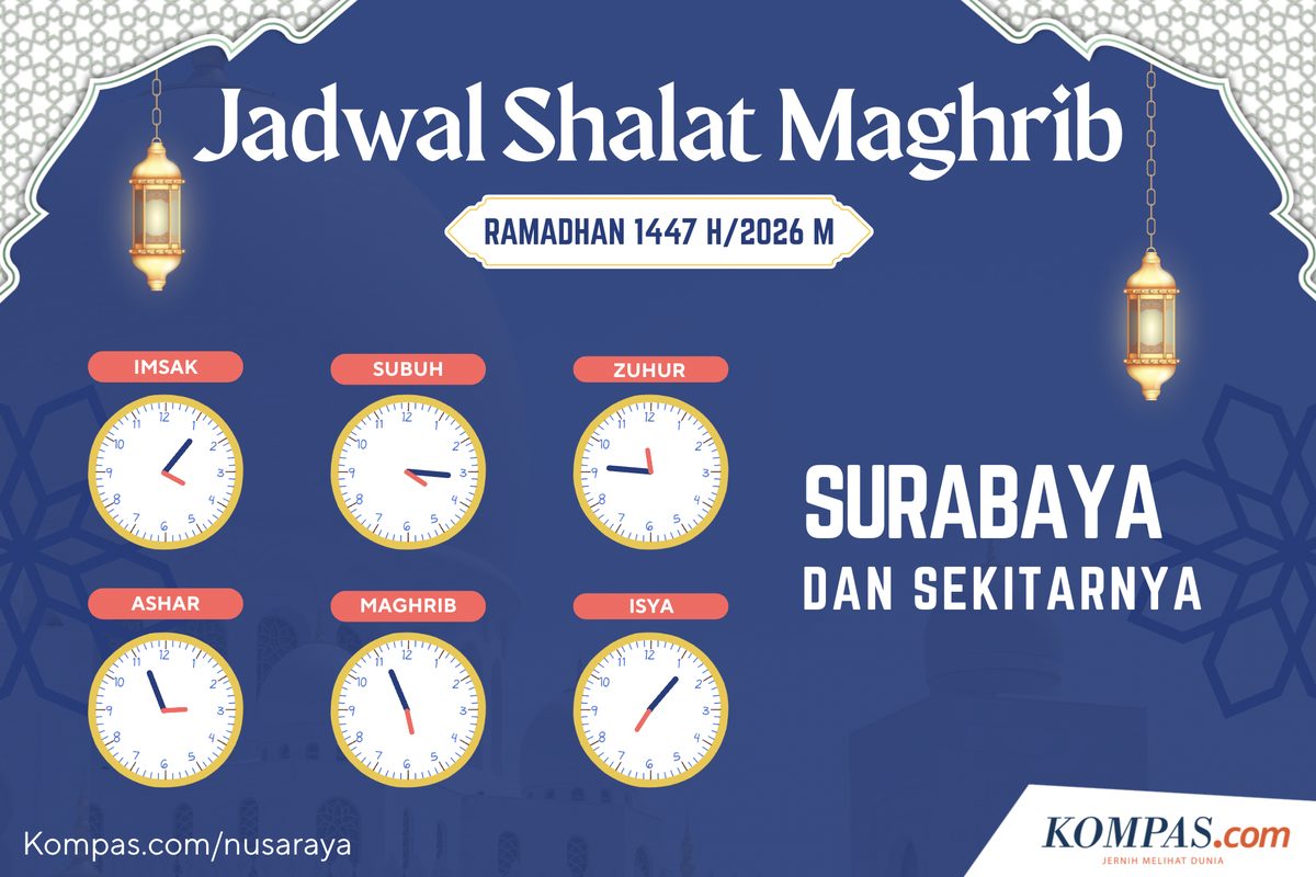 Jadwal Sholat Surabaya dan Sekitarnya 12 Mei 2026: Informasi Lengkap untuk Ibadah Tepat Waktu