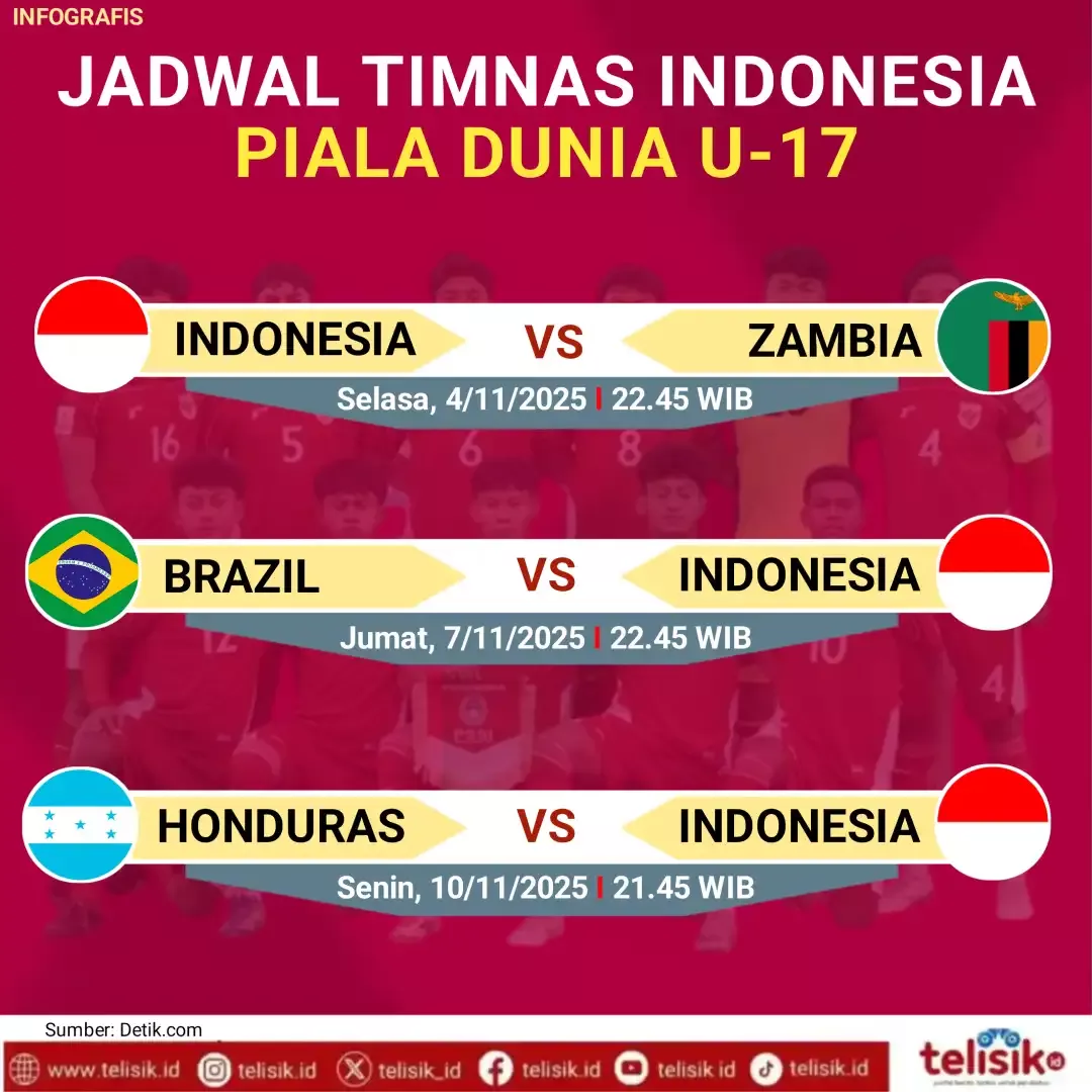 Jadwal Timnas U-17 Indonesia di Piala Asia 2026: Garuda Muda Siap Gempur China, Qatar, dan Jepang