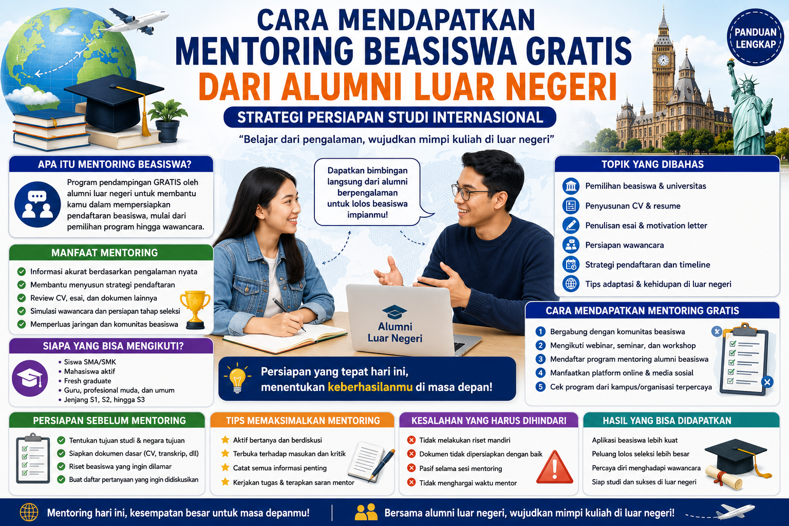 Cara Mendapatkan Mentoring Beasiswa Gratis dari Alumni Luar Negeri: Strategi Persiapan Studi Internasional