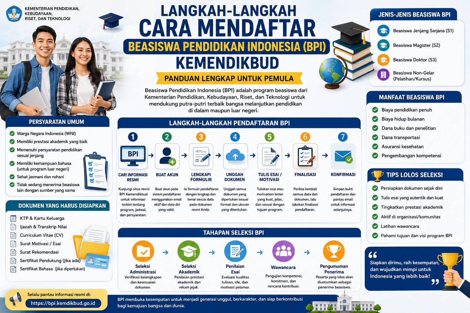Langkah-Langkah Cara Mendaftar Beasiswa Pendidikan Indonesia (BPI) Kemendikbud: Panduan Lengkap untuk Pemula