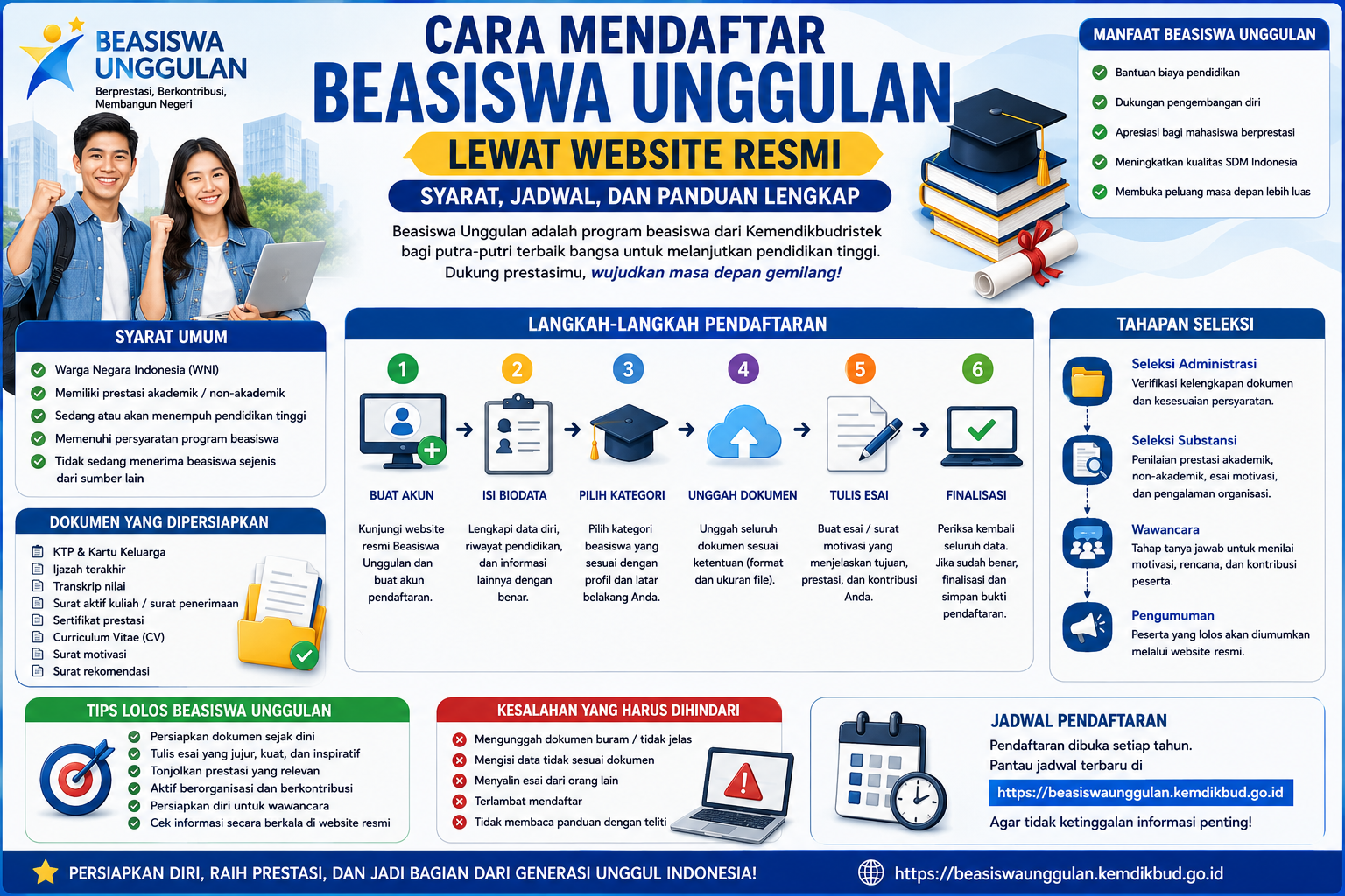 Cara Mendaftar Beasiswa Unggulan Lewat Website Resmi: Syarat, Jadwal, dan Panduan Lengkap