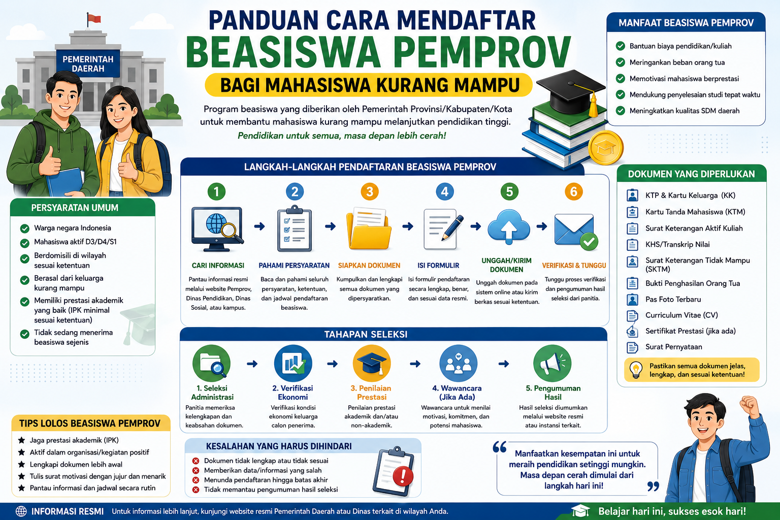 Panduan Cara Mendaftar Beasiswa Pemerintah Daerah (Pemprov) bagi Mahasiswa Kurang Mampu