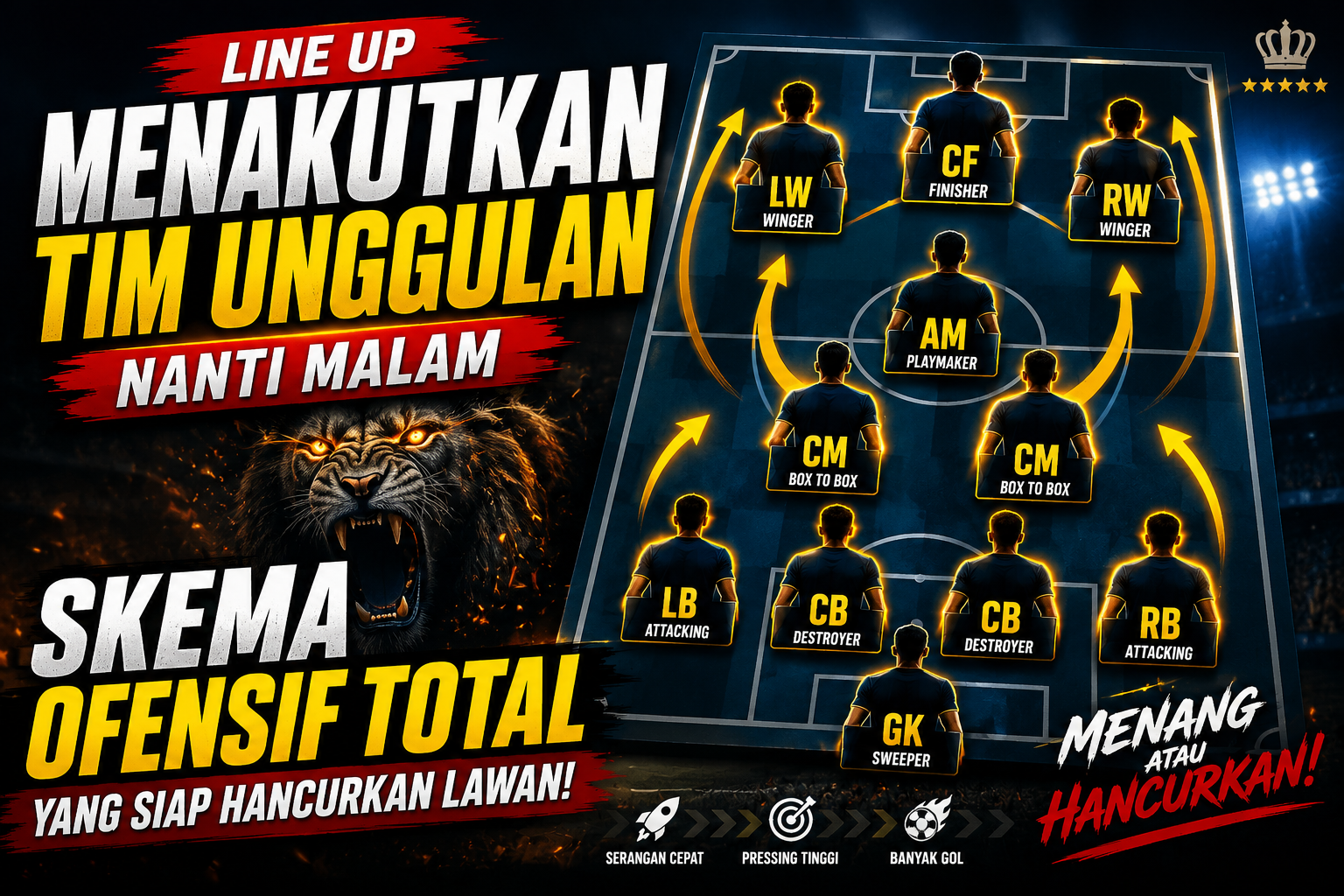 Line Up Menakutkan Tim Unggulan Nanti Malam: Skema Ofensif Total yang Siap Hancurkan Lawan
