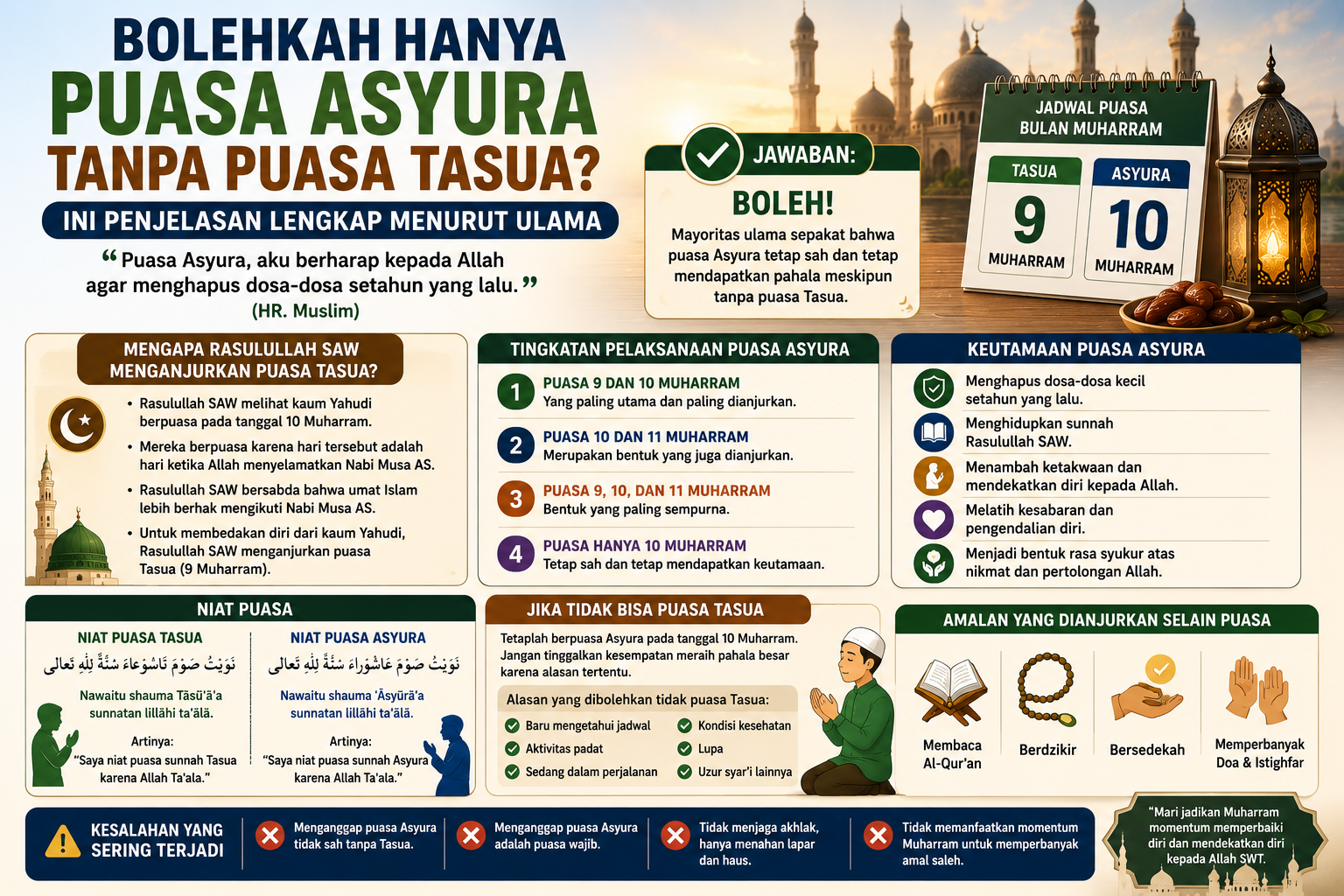 Bolehkah Hanya Puasa Asyura Tanpa Puasa Tasua? Ini Penjelasan Lengkap Menurut Ulama