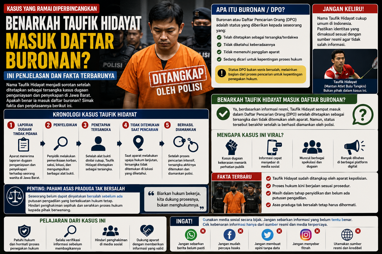 Benarkah Taufik Hidayat Masuk Daftar Buronan? Ini Penjelasan dan Fakta Terbarunya
