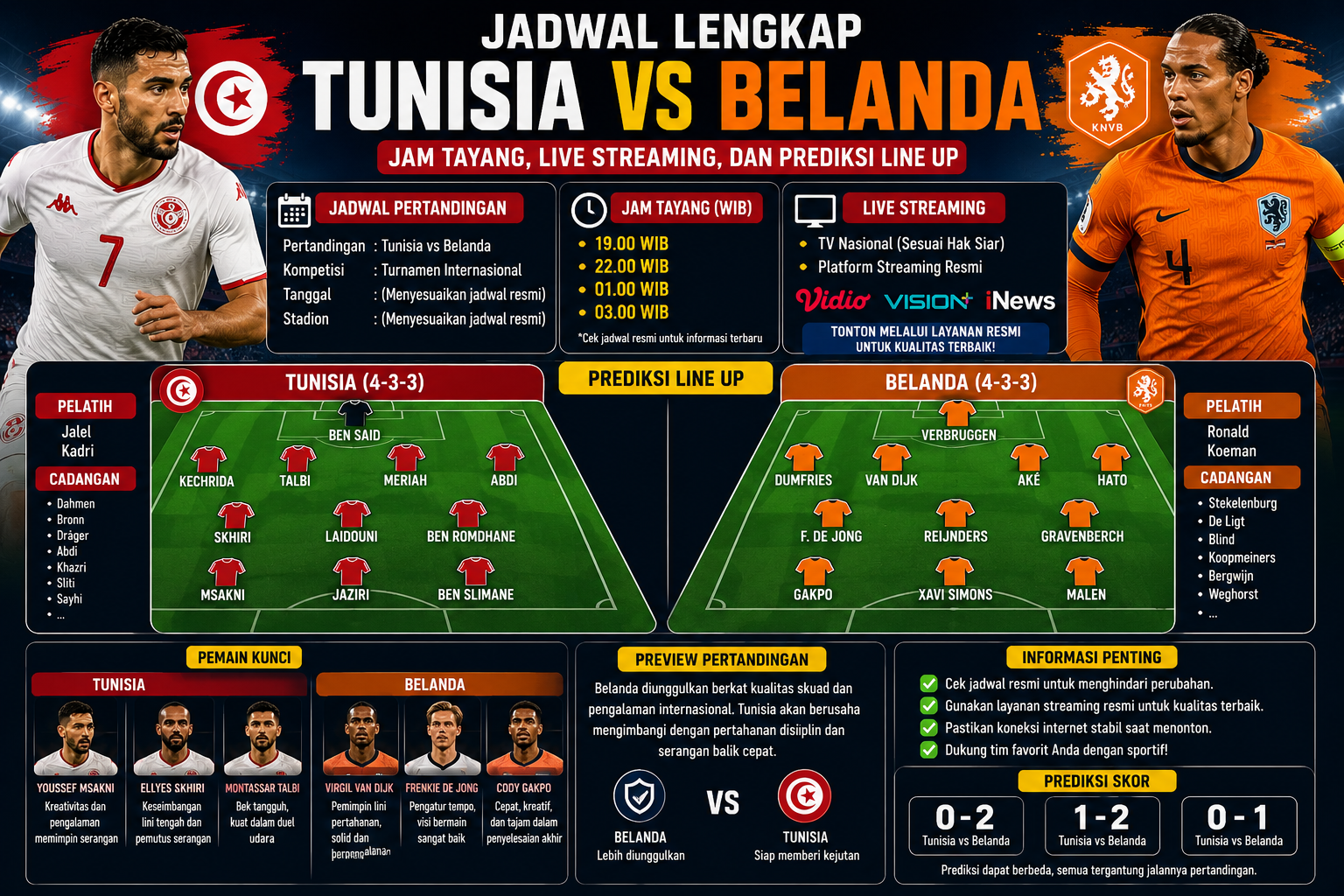 Jadwal Tunisia vs Belanda Lengkap: Jam Tayang, Live Streaming, dan Prediksi Line Up