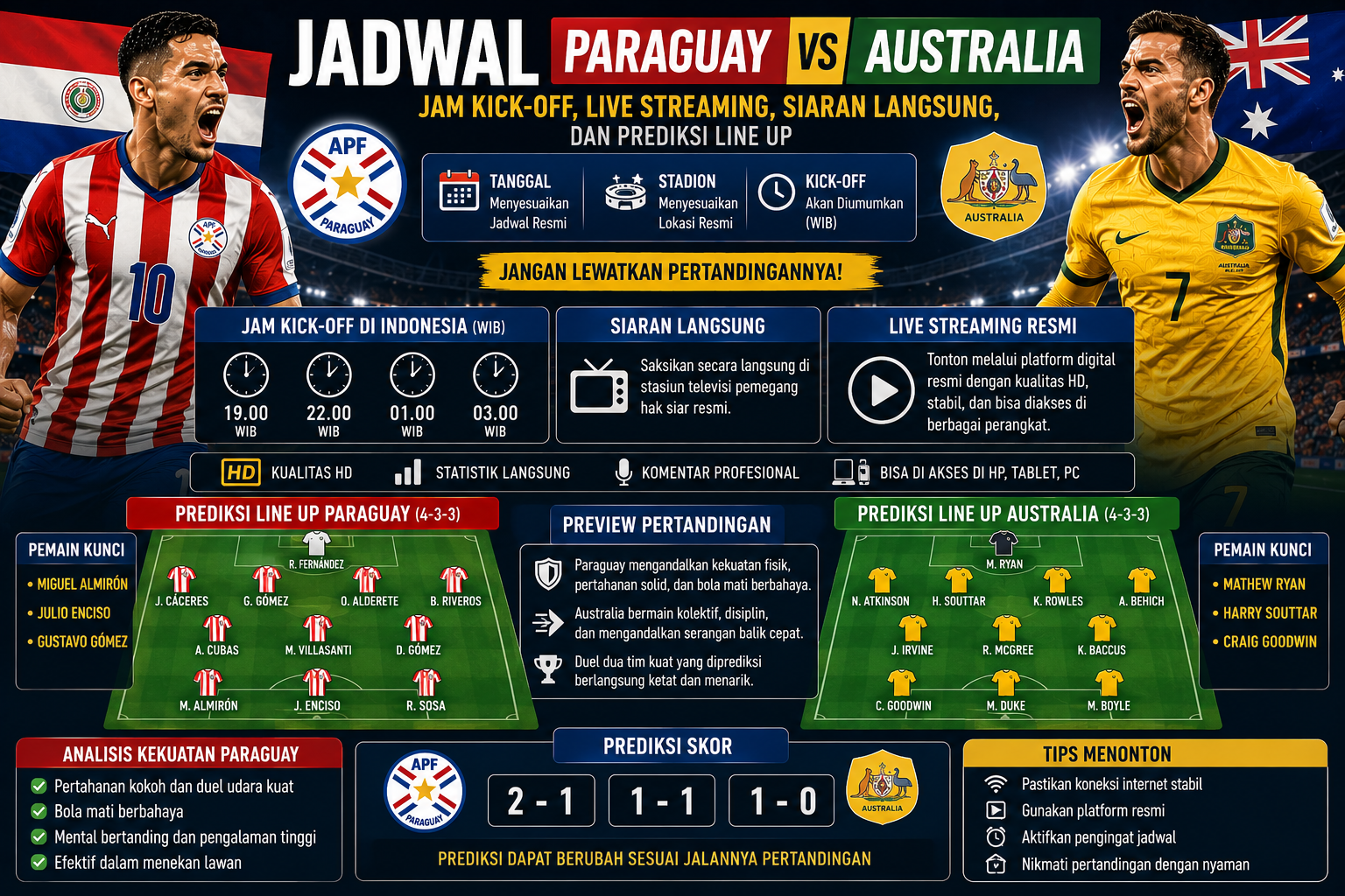 Hasil Paraguay vs Australia Hari Ini: Skor Akhir, Jalannya Pertandingan, Statistik, dan Klasemen Terbaru
