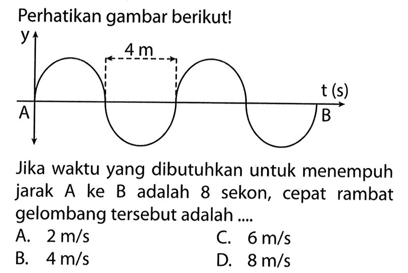Contoh Soal Gelombang Kelas 8 SMP Materi Fisika Terupdate