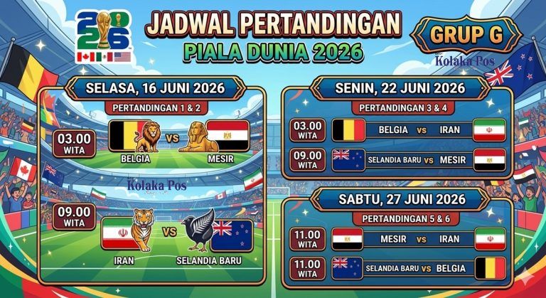 Drama Grup G Piala Dunia 2026: Iran Berjuang di Jalur Peringkat Ketiga, Belgia Melaju Perkasa