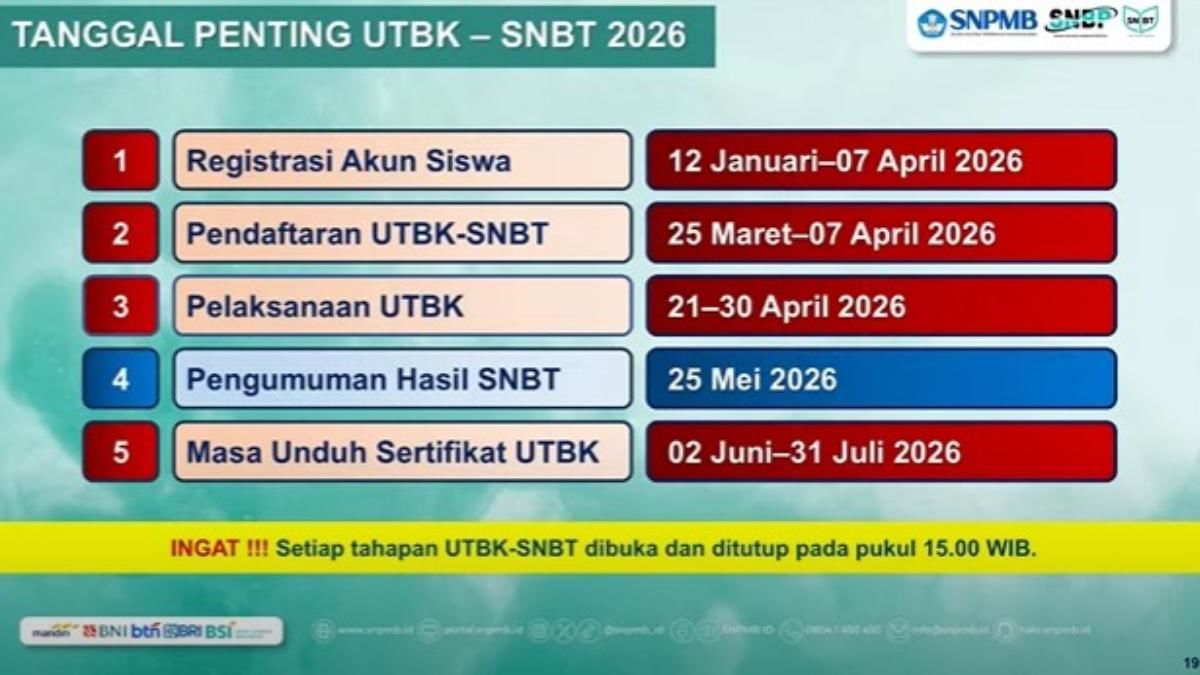 Era Baru Seleksi Masuk PTN: Peluang Jalur Mandiri Skor UTBK-SNBT 2026 dan Strategi Lolos Perguruan Tinggi Impian