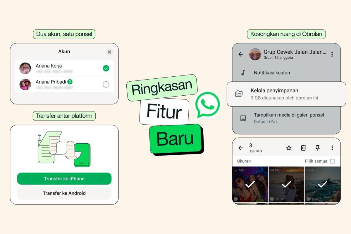 Era Baru WhatsApp 2026: Dari Layanan Berbayar WhatsApp Plus hingga Trik Fitur Tersembunyi yang Wajib Anda Tahu