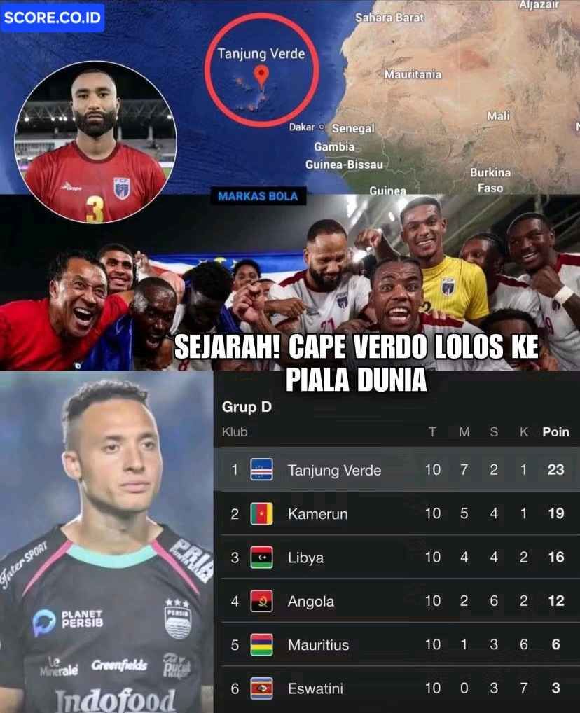 Klasemen Piala Dunia 2026: Kejutan Cape Verde Hadapi Argentina, Paraguay vs Australia Memanas