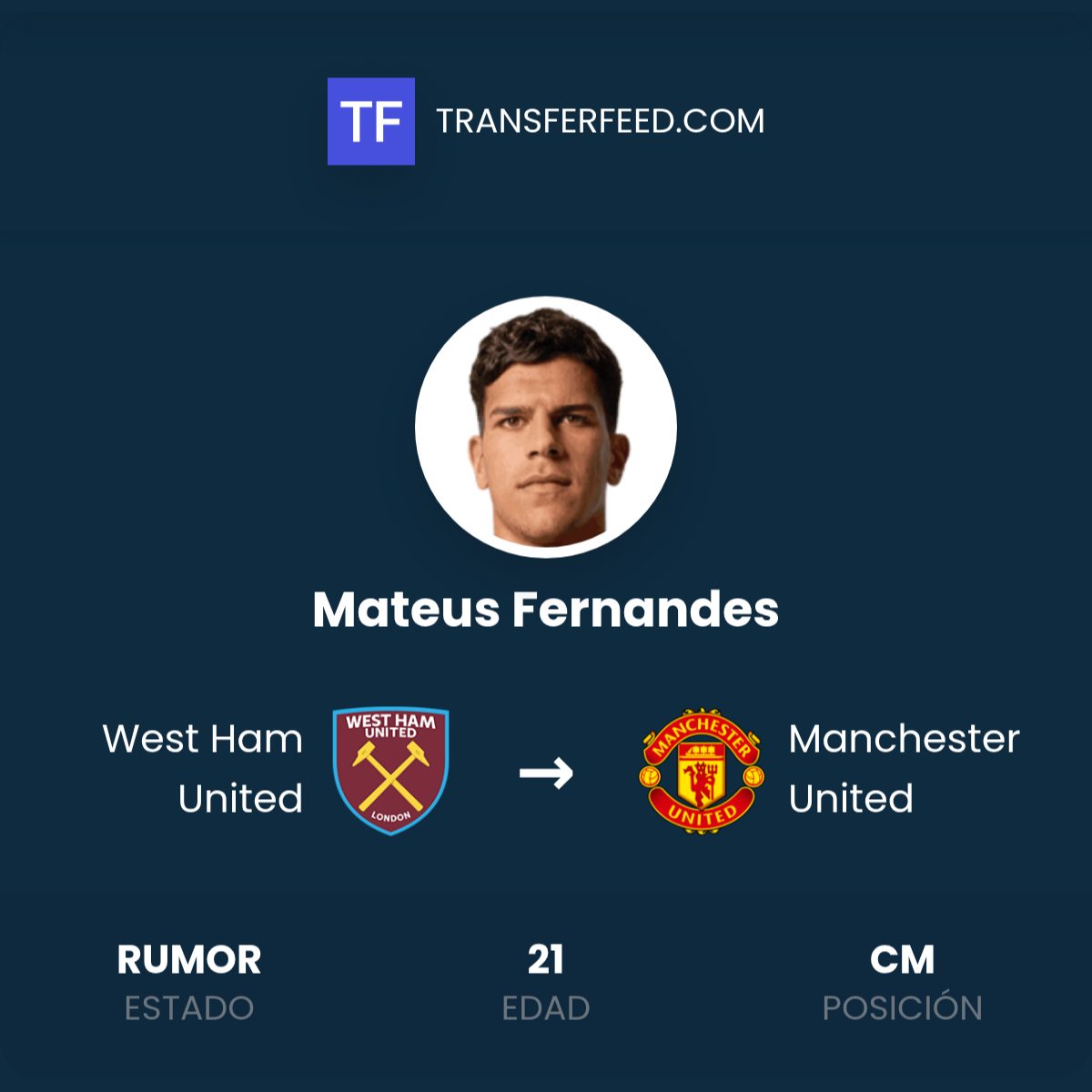 Mateus Fernandes Selangkah Lagi Gabung Manchester United