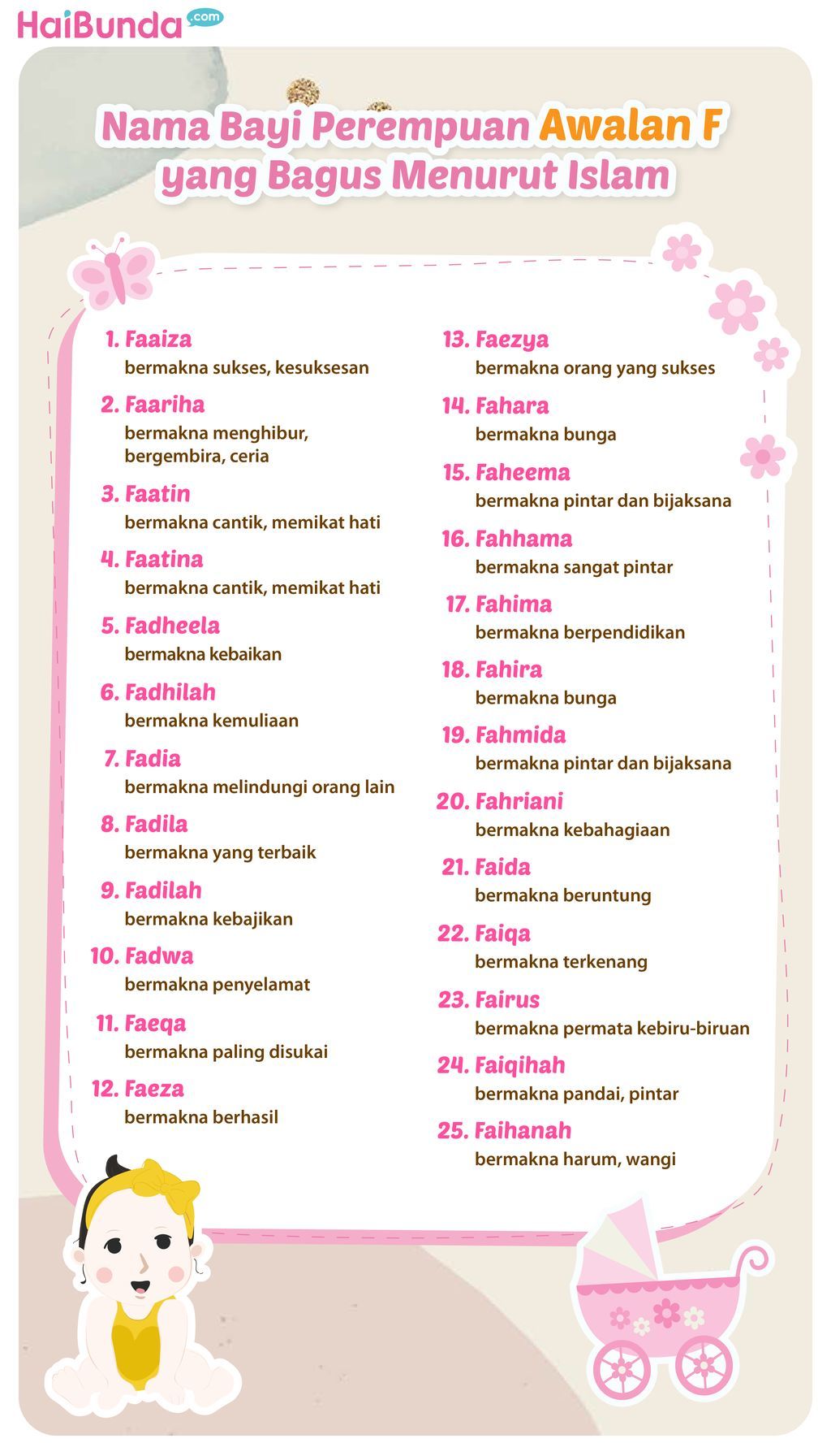 Mencari Makna di Balik Nama Bayi Perempuan: Dari Elegansi Klasik Hingga Simbol Kehidupan