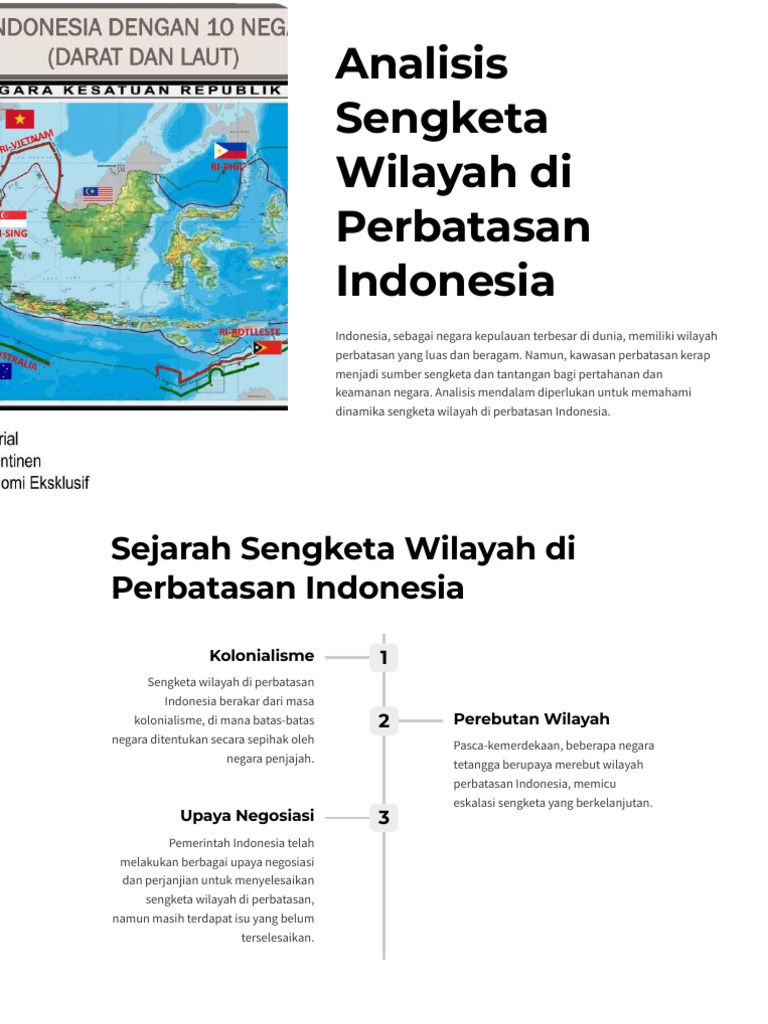 Menjaga Kedaulatan dan Dinamika Wilayah Indonesia: Dari Pengamanan Perbatasan hingga Tantangan Geologi