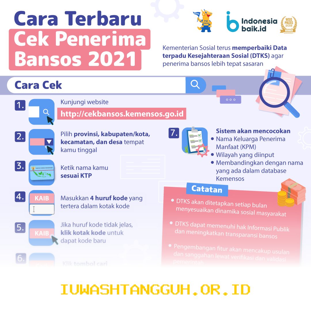 Panduan Lengkap Cek BLT Kesra 2026: Cara Cek Status Desil dan Jadwal Pencairan Terbaru
